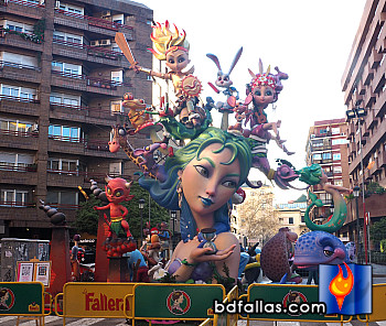 Canvi Climàtic - Tac