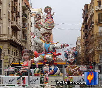 Balls del Món