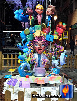 Fòc, Matèria I Cor,¡Falles en Reacció!