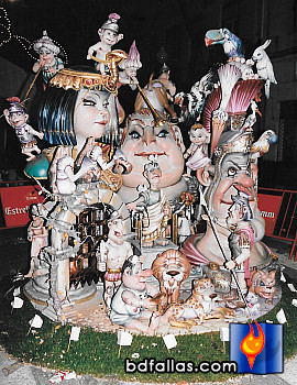 Foto Roma, Menut Circ