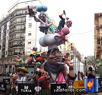 Gastronomia World